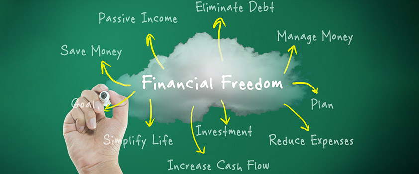 The Role of Budgeting in Achieving Financial Freedom