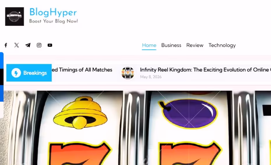 bloghyper